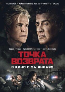 Смотреть Точка возврата